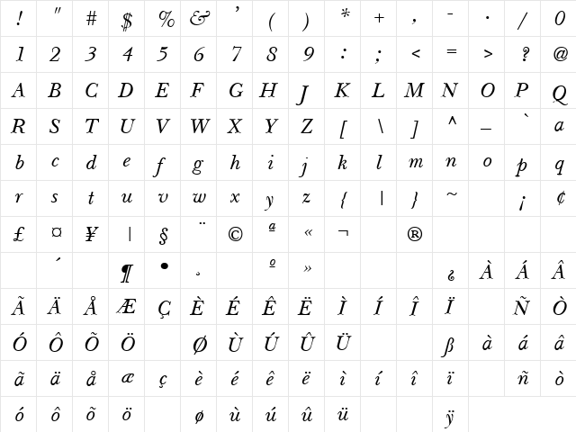 Revival 2 Italic  glyph index