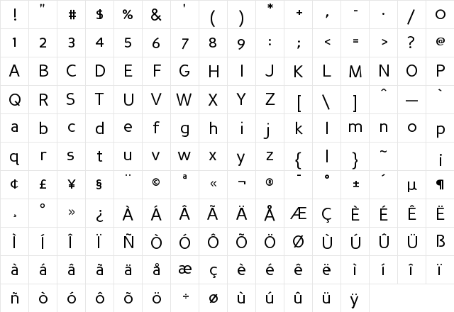 Perspective Sans Regular  glyph index