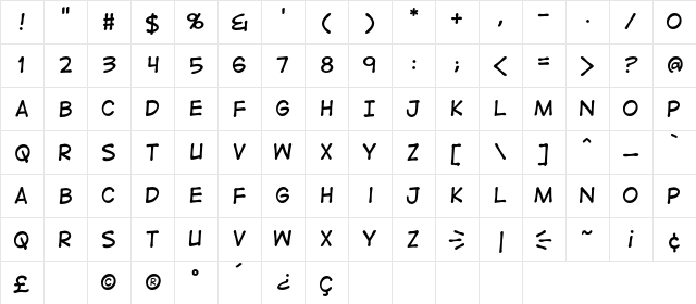 DigitalStrip BB Regular  glyph index