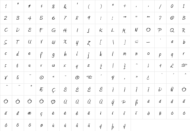 Terzini Regular  glyph index