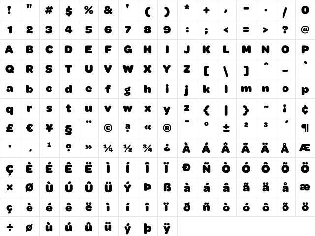 Omnes Black  glyph index