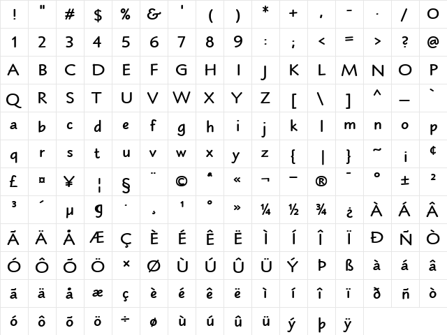 Blueprint MT Bold  glyph index