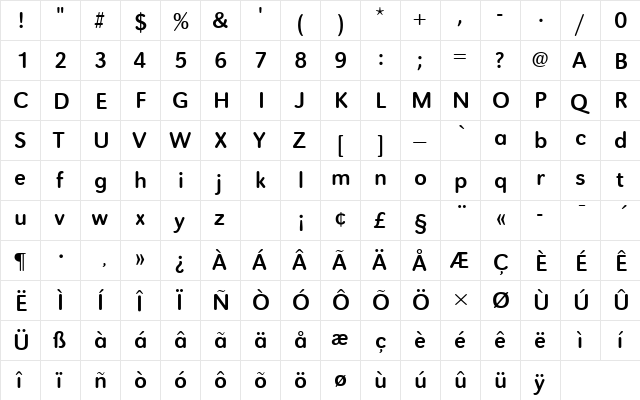 URWGroteskTRegRo1 Regular  glyph index