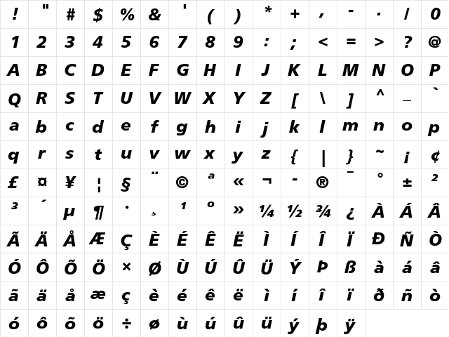 Frutiger 76 Black Italic  glyph index