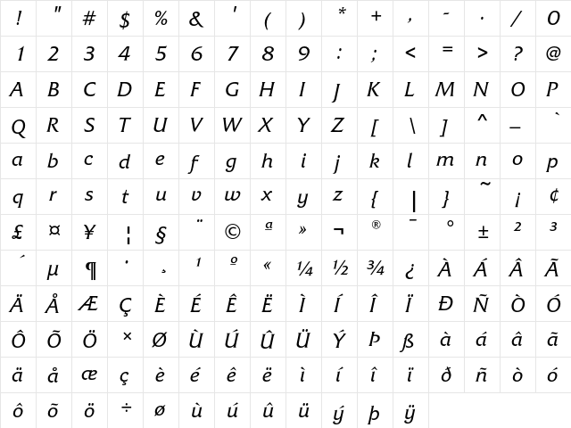 FrizQuadrataEF RegularIta  glyph index
