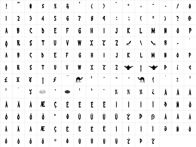 Eskindar Regular  glyph index