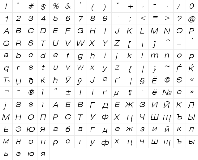 HeliosExtLight Regular  glyph index