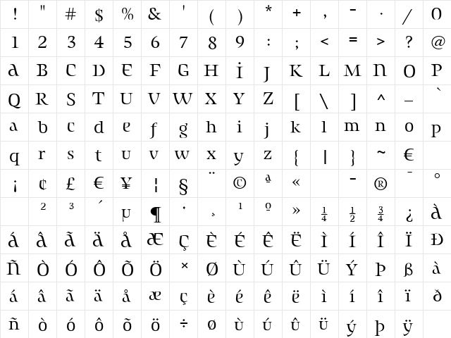 Amulet Regular  glyph index