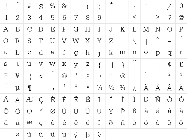 SerifaTLig Regular  glyph index
