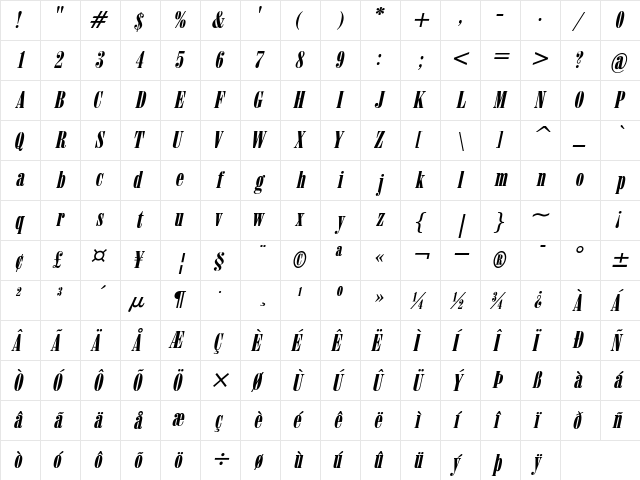 CapelliUltraCondensed BoldItalic  glyph index