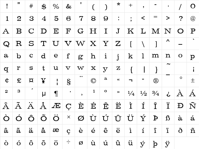 VoltaT Regular  glyph index