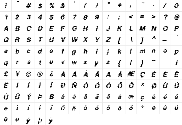 Blur Italic  glyph index
