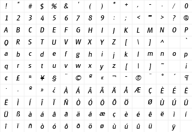 Glasgow Italic  glyph index