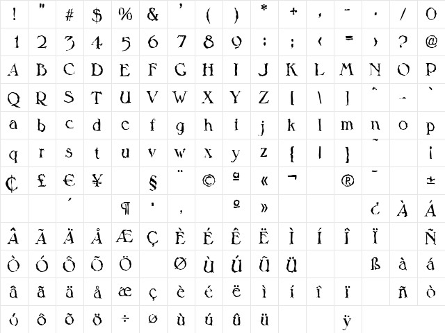 HenryBeckerRandom Regular  glyph index