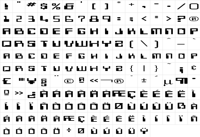 Micr Extended  glyph index
