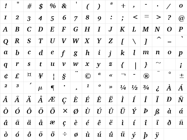 Charter Bd OS ITC TT BoldItalic  glyph index