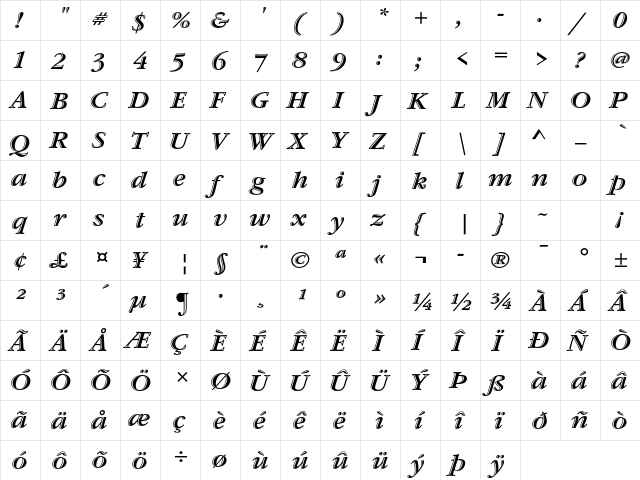 Garamond Handtooled ITC Std It  glyph index