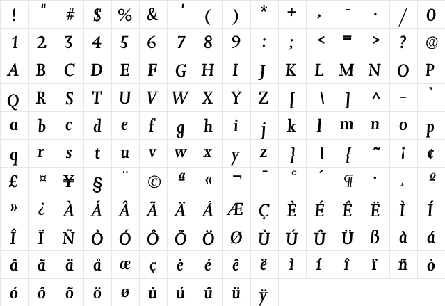 Ijessica Medium  glyph index