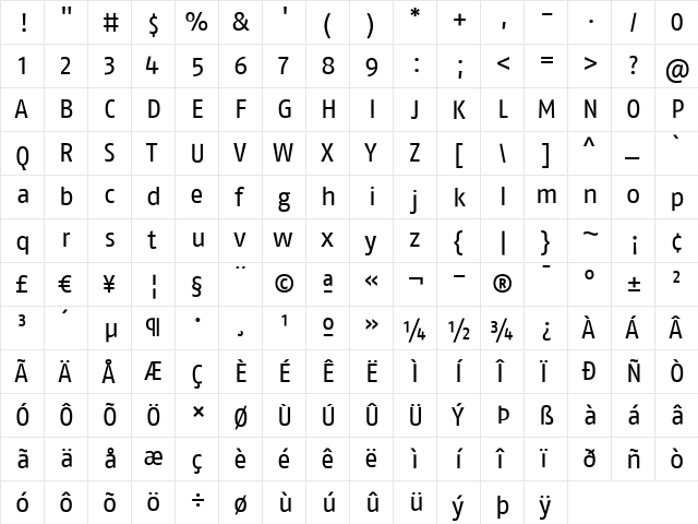 FagoNoLf Regular  glyph index