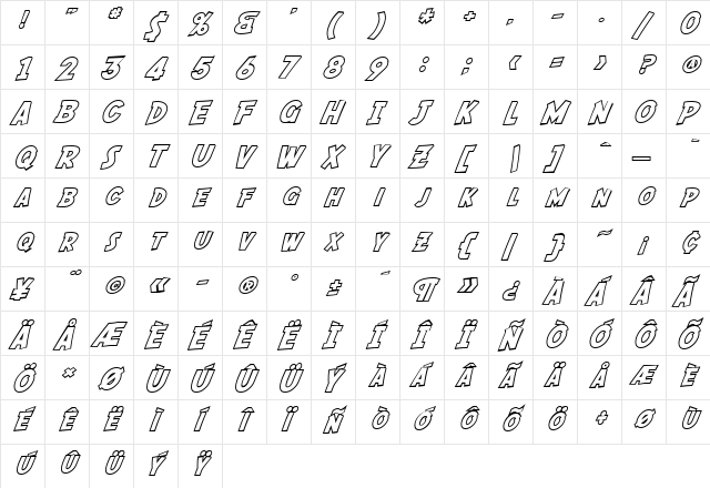 SF Fedora Outline Regular  glyph index
