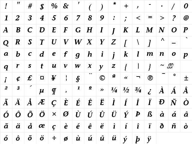 Mesouran Casual SSi Semi Bold Italic  glyph index