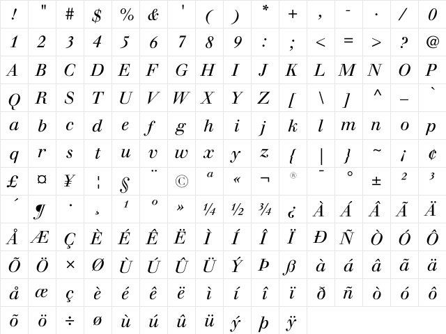 Justus Italic  glyph index