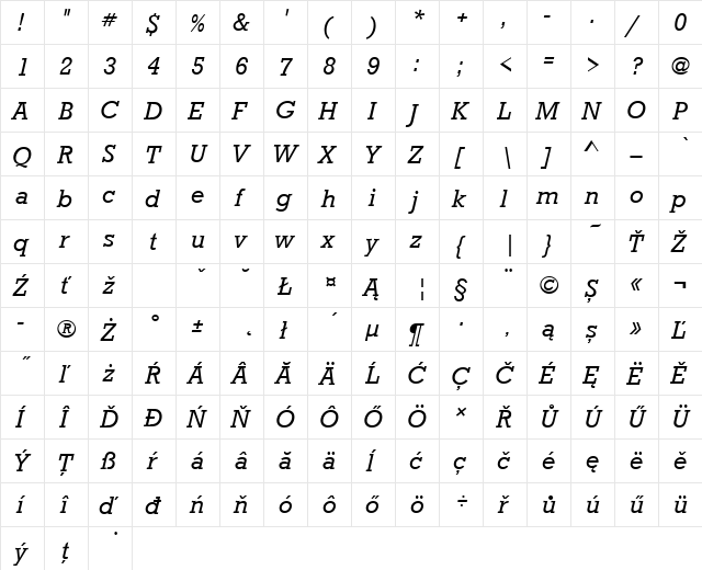 RoctusTEE Italic  glyph index