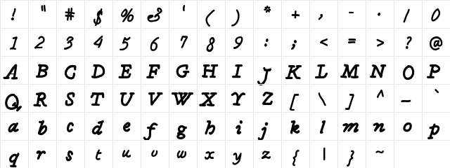 MGfancyfun Medium  glyph index