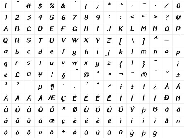 Savoy Bold Italic  glyph index