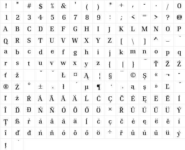 RenaultTEELig Regular  glyph index