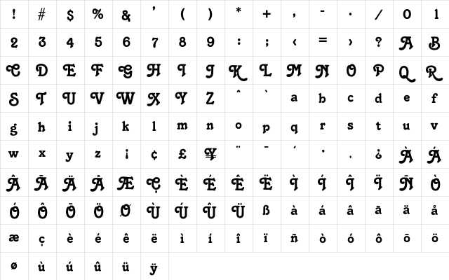 Buenosaires Regular  glyph index