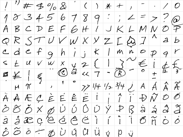 Lockerman Hand Regular  glyph index