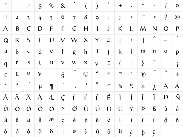 Amanda Std Regular  glyph index