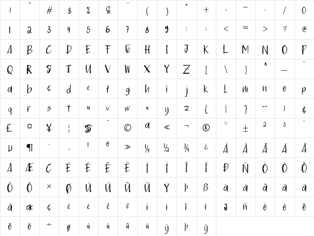 Halloween Sweet Regular  glyph index