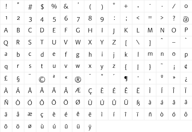 BeoSans Regular  glyph index