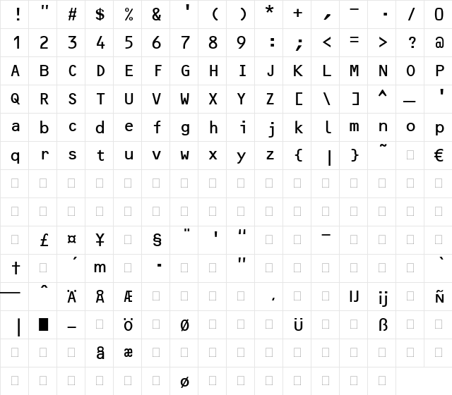 OCRB LT Regular  glyph index
