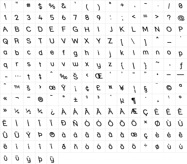 Street - Reverse Italic  glyph index