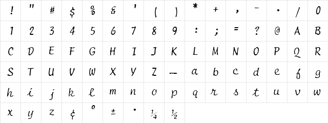 Selectric Script Regular  glyph index