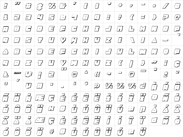 Lobo Tommy 3D Italic Italic  glyph index