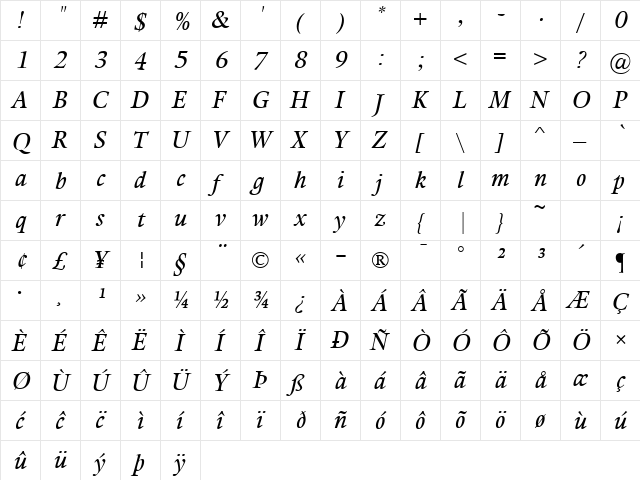 Kalix Italic  glyph index