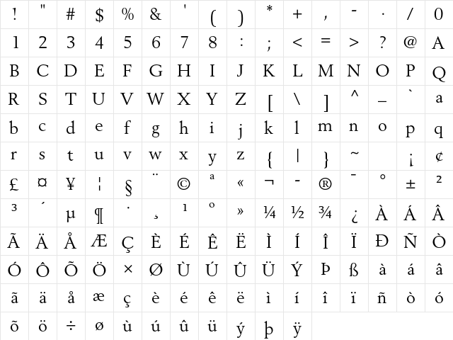 Berling LT Std Roman  glyph index