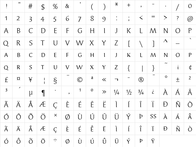 SyndorSCITC Book  glyph index