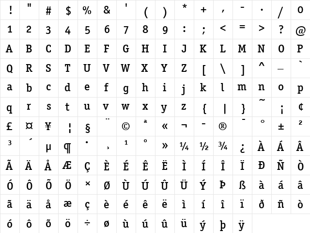 OfficinaSerITC Medium  glyph index