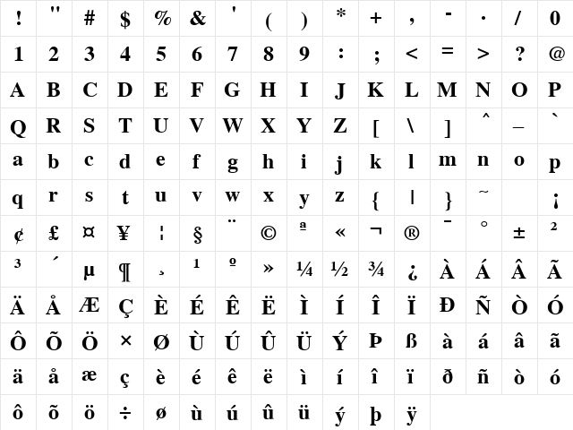 News Serif BOLD  glyph index