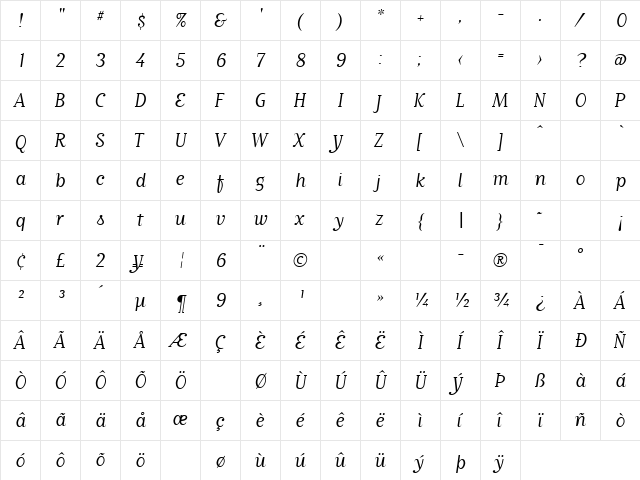 MatrixScriptBookLining Regular  glyph index