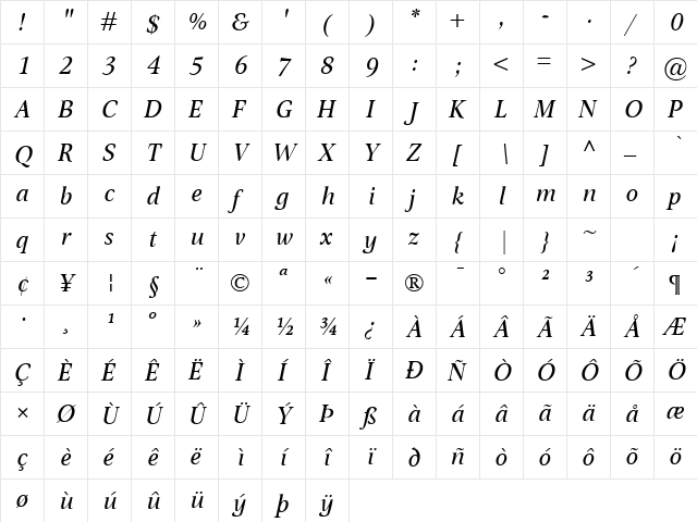 Omnibus Italic  glyph index