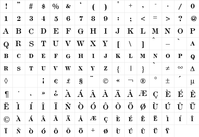 Modern438Smc Bold  glyph index