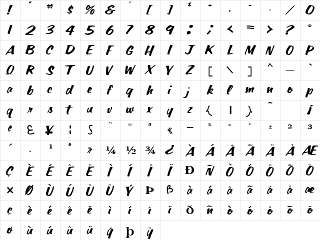 Reserved Regular  glyph index