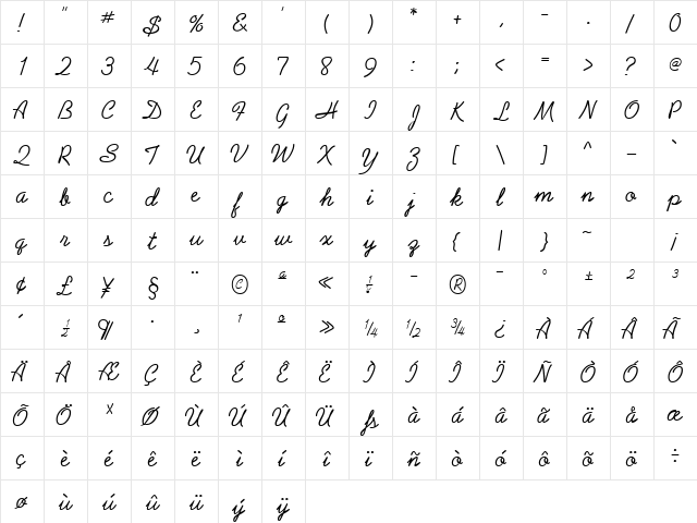 AbrazoScriptSSK Regular  glyph index