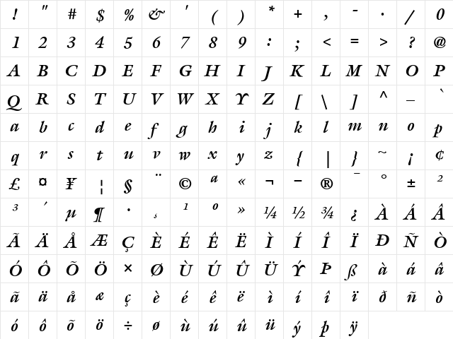 ITCGalliard BoldItalic  glyph index